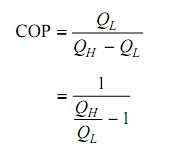 2116_Carnot Refrigeration Cycle 2.png